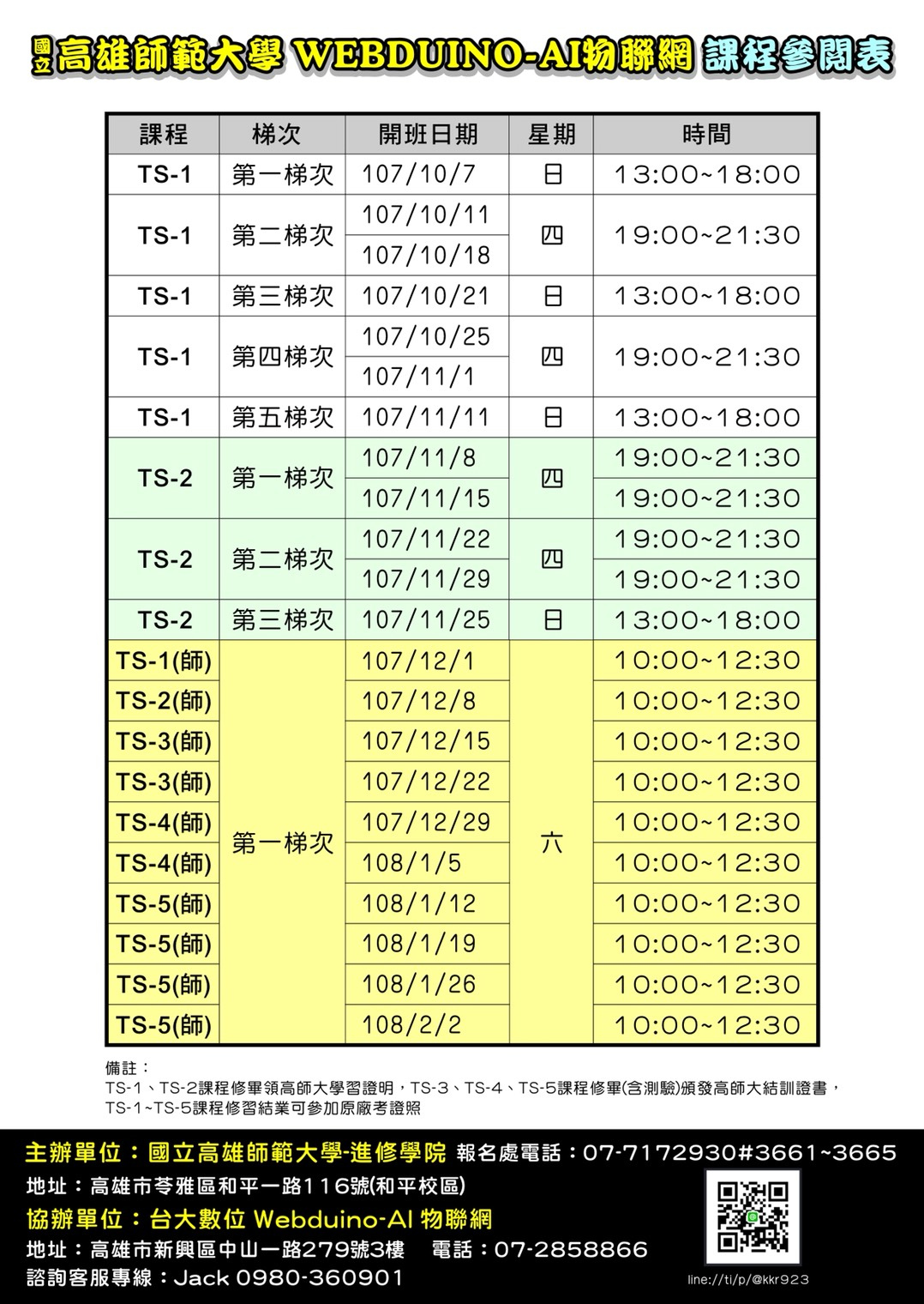 國立高雄師範大學 Webduino - AI 機器人物聯網-0-課程說明